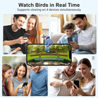 Bird Feeder with Camera,2K HD with 32GB Card, AI Identify Smart Bird House Cam,Motion Detection