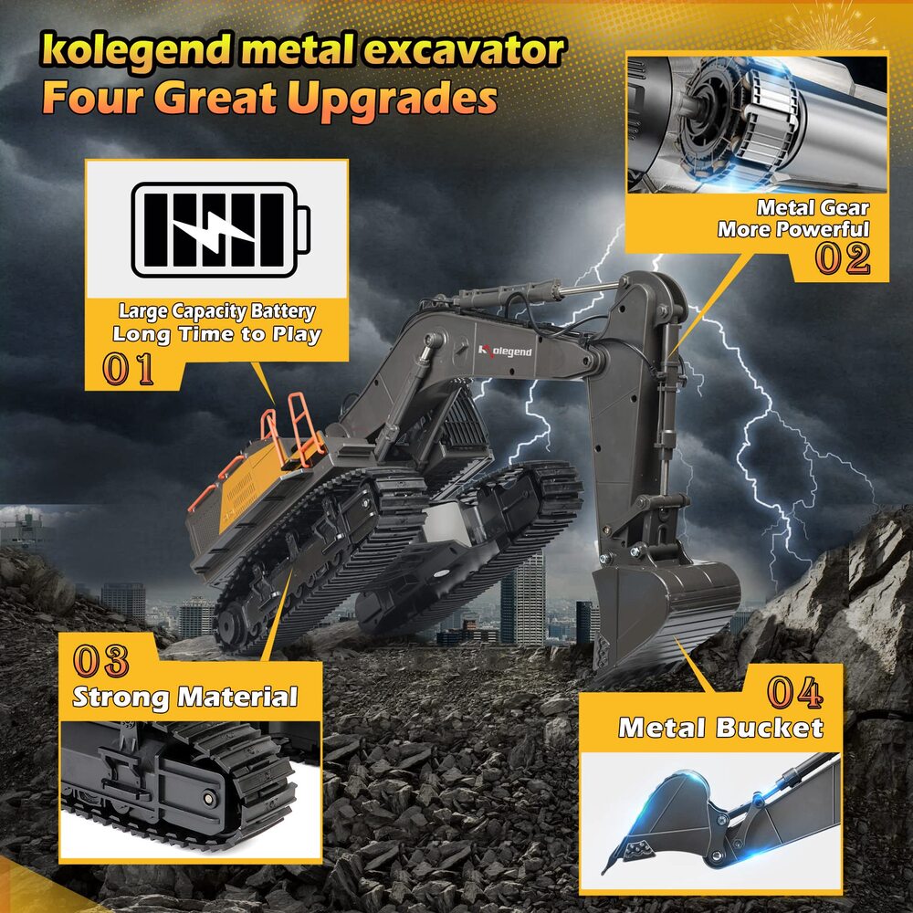 Remote Control Excavator Toy 1/14 Scale RC Excavator, 22 Channel Upgrade Full Functional Construction Vehicles Rechargeable RC Truck with Metal Shovel and Lights Sounds