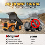 Remote Control Dump Truck RC Truck Construction Vehicle Truck Toys with Rechargeable
