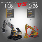 Remote Control Dump Truck RC Truck Construction Vehicle Truck Toys with Rechargeable